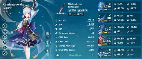 enka network|Enka build cards! Genshin Impact .